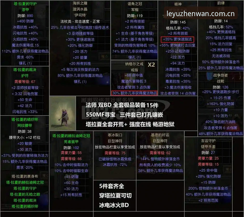 女子PGA锦标赛观赛通关指南：从科达的统治力到赔率陷阱的破解思路