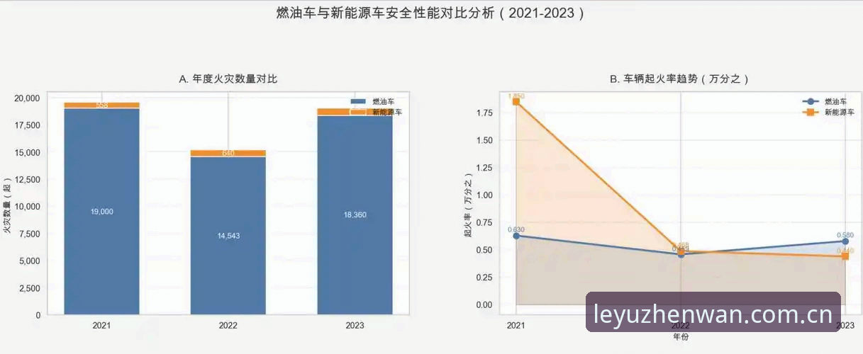 乐鱼官网入口登录网注册通道哪个好 揭秘乐鱼官网入口登录网注册通道哪个好——数据对比背后的真相